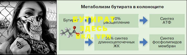 MDMA Богданович